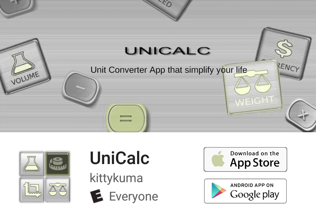 UniCalc